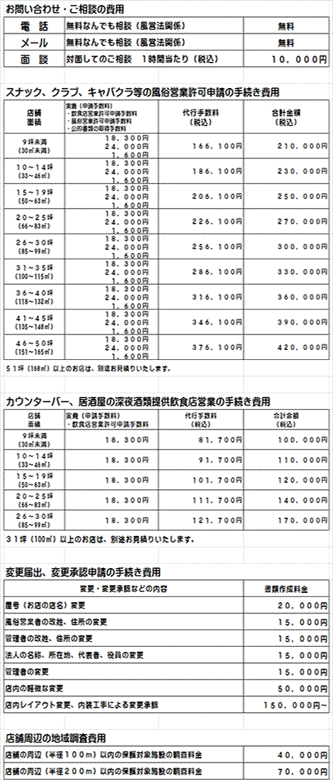 報酬一覧表1